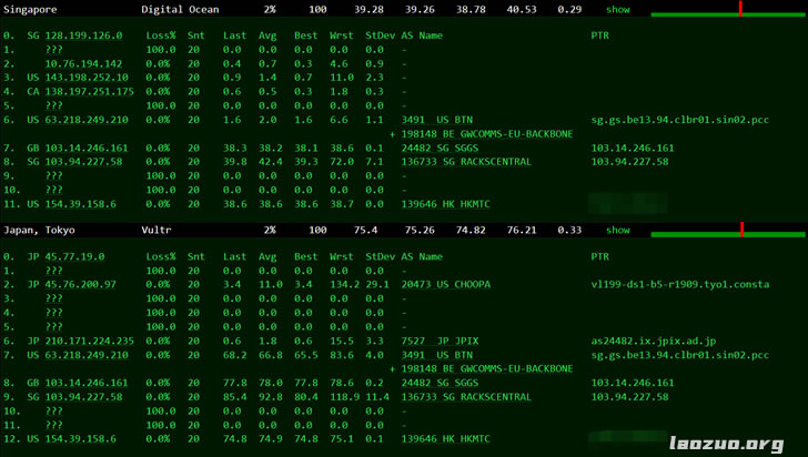 Megalayer新加坡路由去程测试