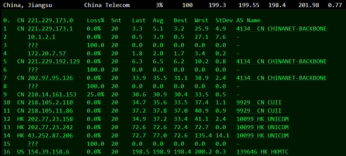 Megalayer新加坡服务器国际带宽线路测评（PCCWG/Singtel/SGGS线路）