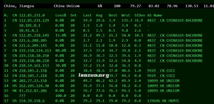 Megalayer新加坡服务器国际带宽线路测评（PCCWG/Singtel/SGGS线路）