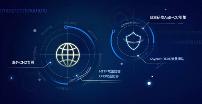 知道创宇入选年度“IDC中国云安全创新者” 护航中国云服务市场