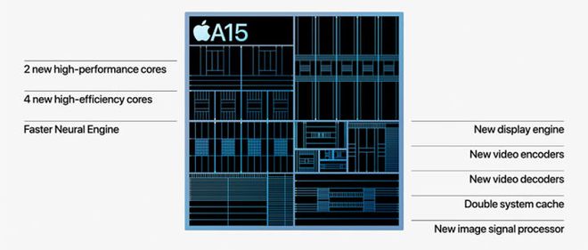 3年不卡顿、5年才报废？多年果粉现身说法，曝光iPhone流畅的秘密