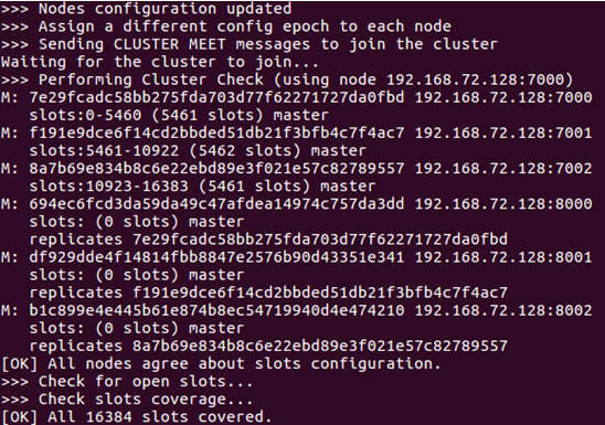 Redis——集群（cluster）