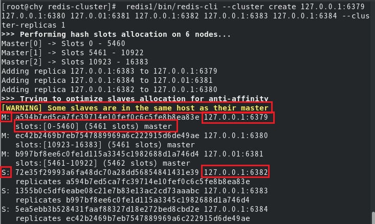 Redis集群（cluster）