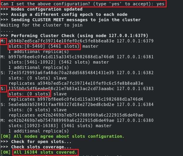 Redis集群（cluster）
