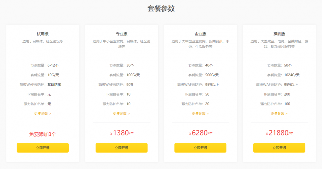 CDN加速服务上线公告