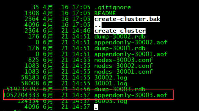 Redis Cluster集群failover