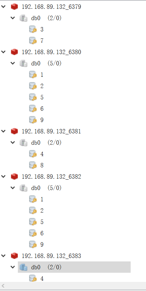 redis cluster 集群实现方式 分布式分片存储