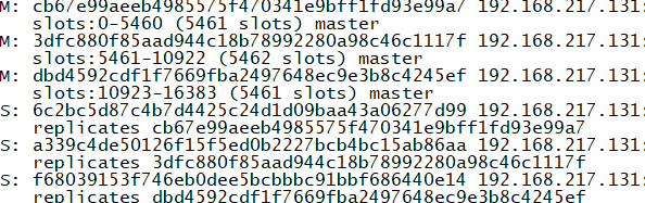 Redis-cluster原理及集群搭建