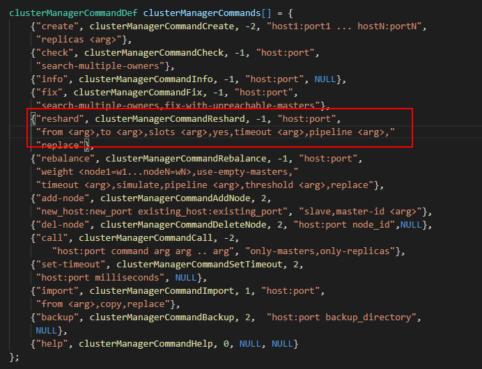 集群原理及解析