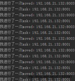 Redis Cluster 集群一致性原理及slot迁移测试