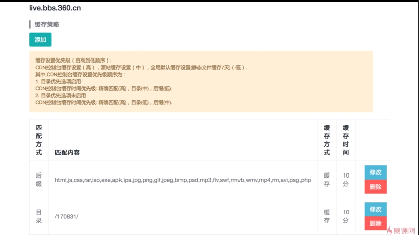 CDN和智能DNS原理和应用（原）