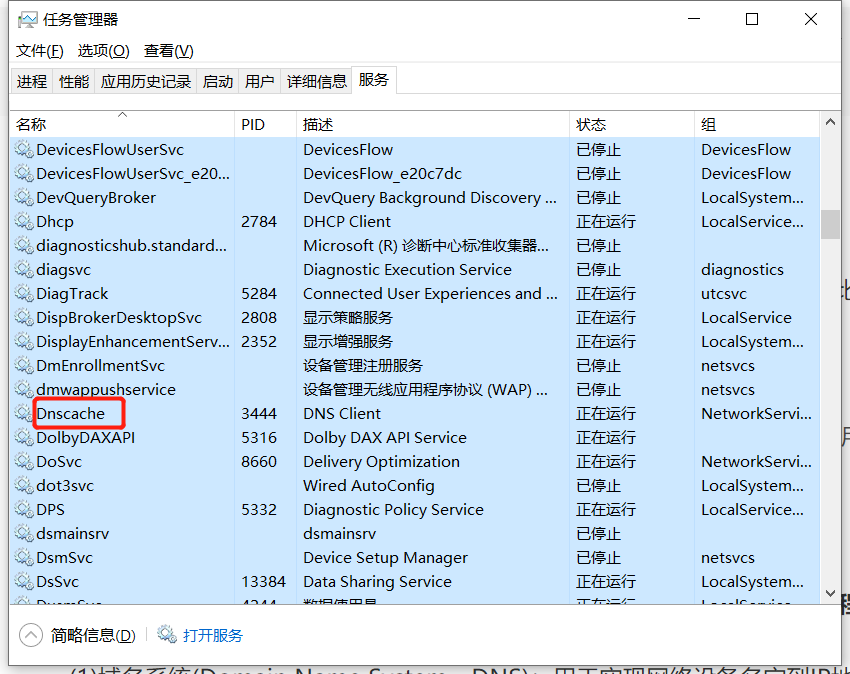 网站加速之本地DNS