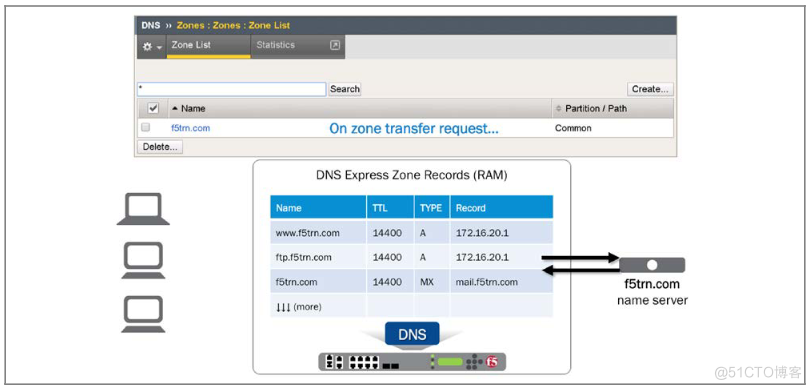 image-20220125155359591