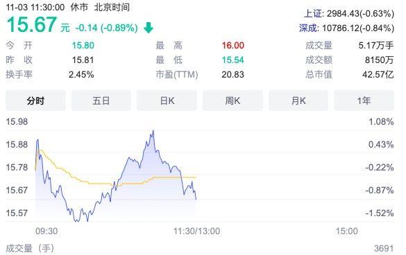 读创公司观察｜掘金虚拟现实，盛天网络与AR设备头部企业Rokid深度合作