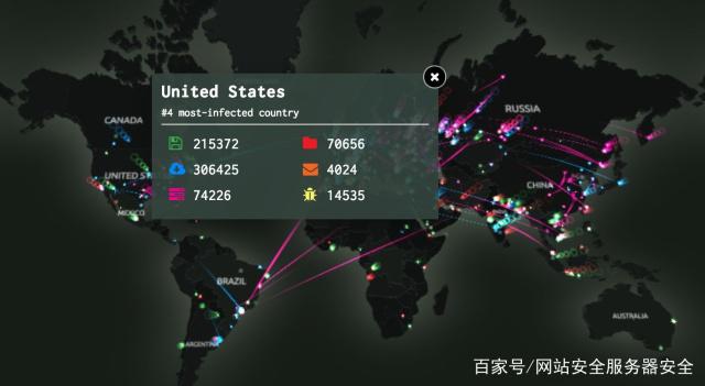 当网站被篡改该如何加强网站的安全防护