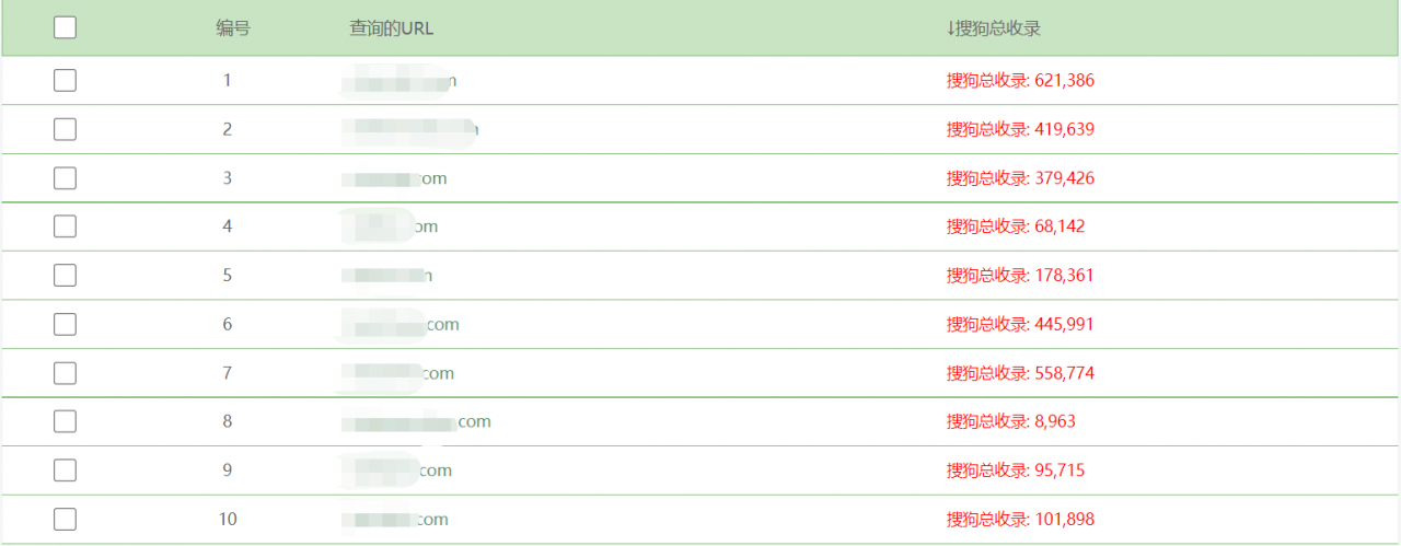 搜狗站群源码和SEO优化工具分享