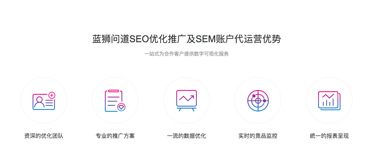 上海seo外包公司_上海百度SEO优化公司插图2