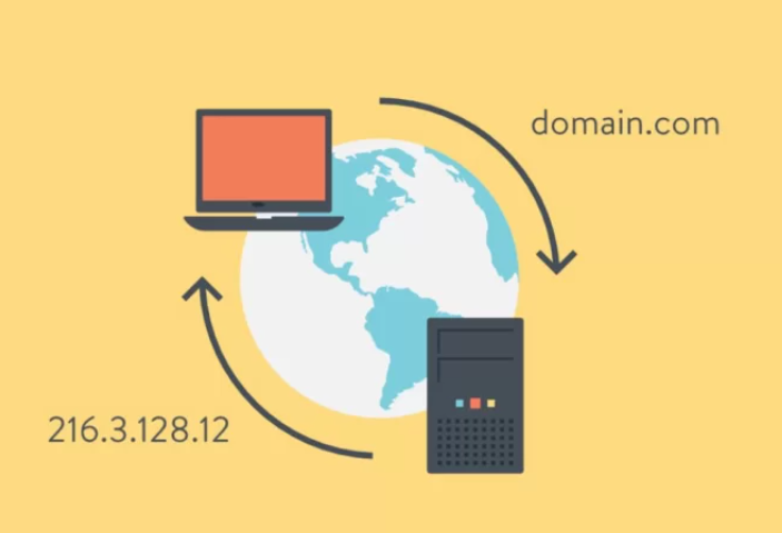 dns加速什么意思?dns加速优势有哪些?
