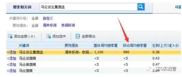 如何选择适合网站SEO优化的关键词（详细教程）！整站seo插图4