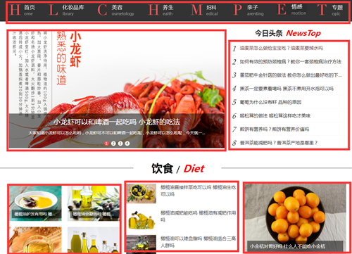 企业网站seo关键字优化应该怎么做？插图2
