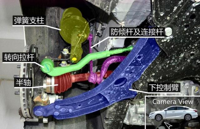 国产轿车真的不能买吗？拆开长安睿骋CC的底盘，舒适度不比合资差