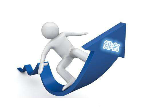 SEO优化需要懂那些