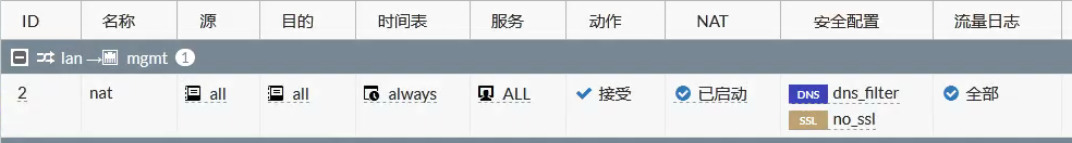鍦ㄧ綉缁滀腑涔熻�侀伩鍏�"琚�鎰熸煋"锛岀湅榛戝煙鍚嶇殑鍗卞�充笌搴斿�规帾鏂� |杩愮淮瀹炴垬瀹�
