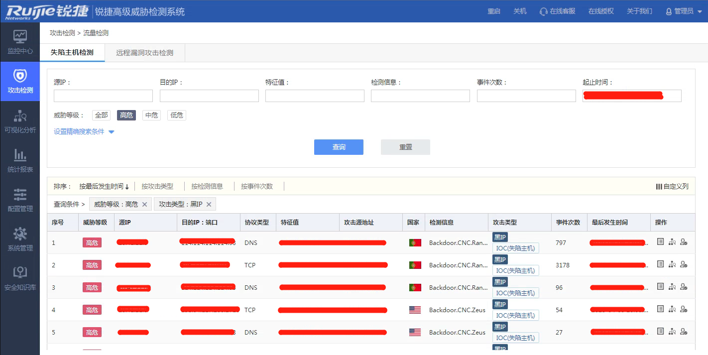 鍦ㄧ綉缁滀腑涔熻�侀伩鍏�"琚�鎰熸煋"锛岀湅榛戝煙鍚嶇殑鍗卞�充笌搴斿�规帾鏂� |杩愮淮瀹炴垬瀹�