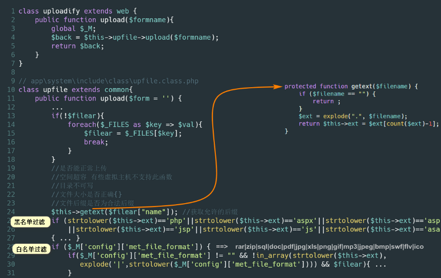 网站漏洞修复公司对网站上传文件漏洞的修复与安全加固