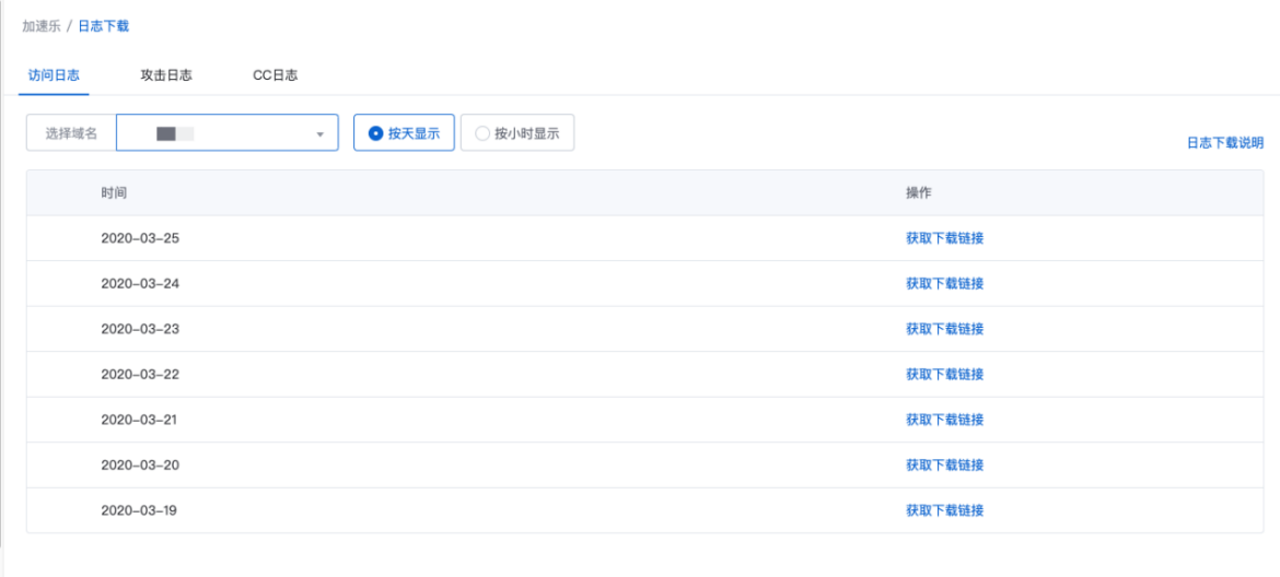 知道创宇云防御平台- 抗D保产品操作流程