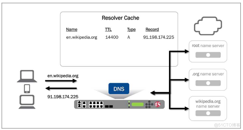 image-20220125122101981