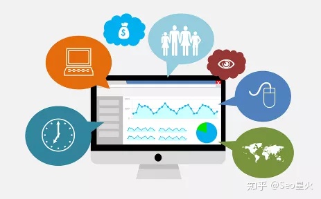 SEO入门——想做SEO却又不知道从何下手的朋友可以参考一下！插图4