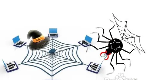 SEO搜索引擎优化插图2