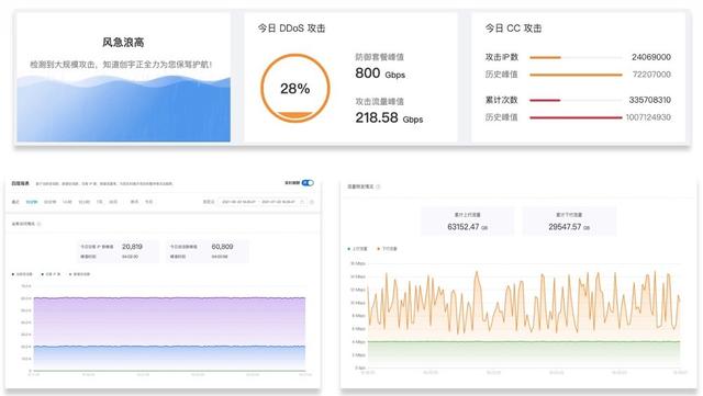 重磅发布｜防护「基于TCP协议业务」的云产品