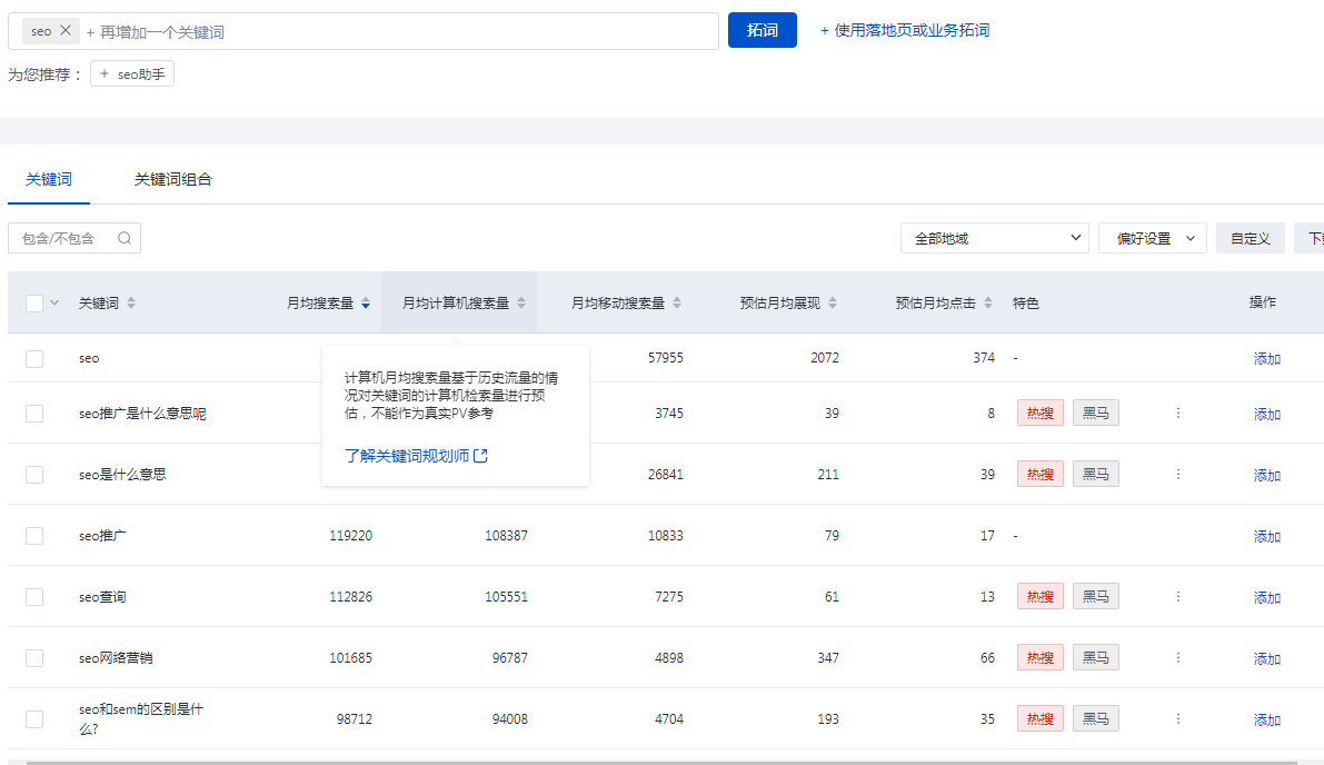 SEO技术丨SEO每日必做的工作，以下几点必不可少插图2