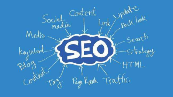 如何优化百度SEO关键词？这三点实战技巧很重要插图4