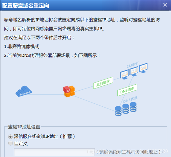 终端安全检测和防御技术