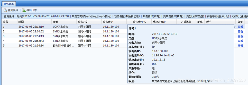 服务器安全检测和防御技术