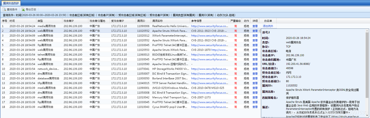 服务器安全检测和防御技术