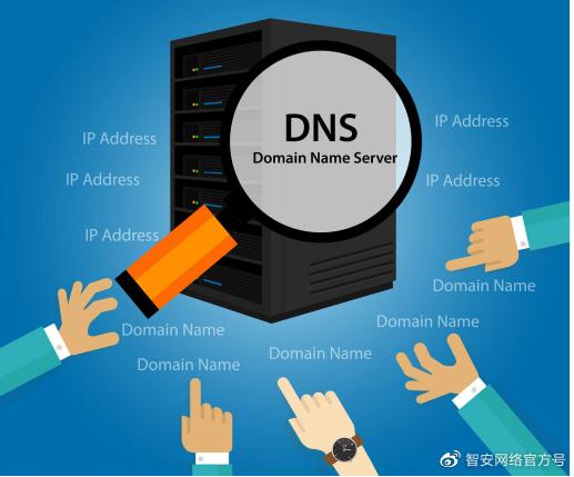 智安网络|解析DNS：域名被劫持怎么办？