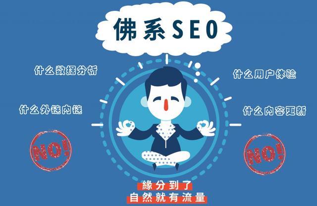 SEO中常见的五种链接插图8