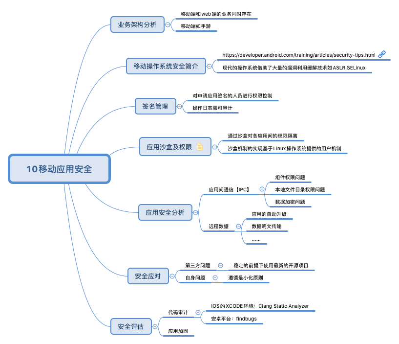 10移动应用安全
