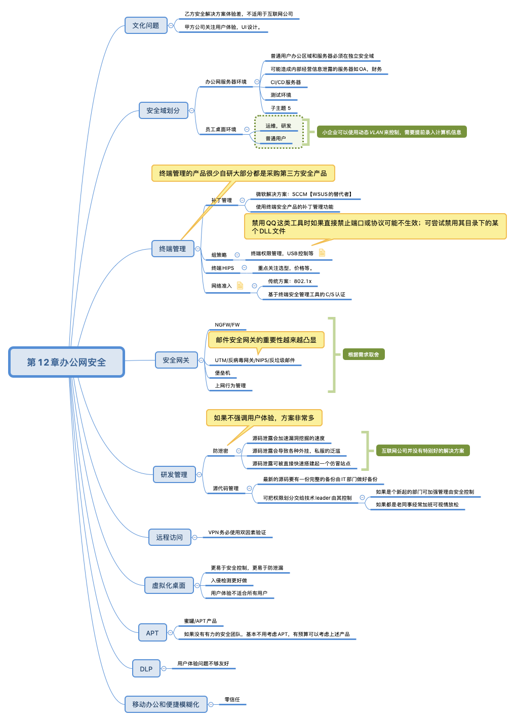 第12章办公网安全