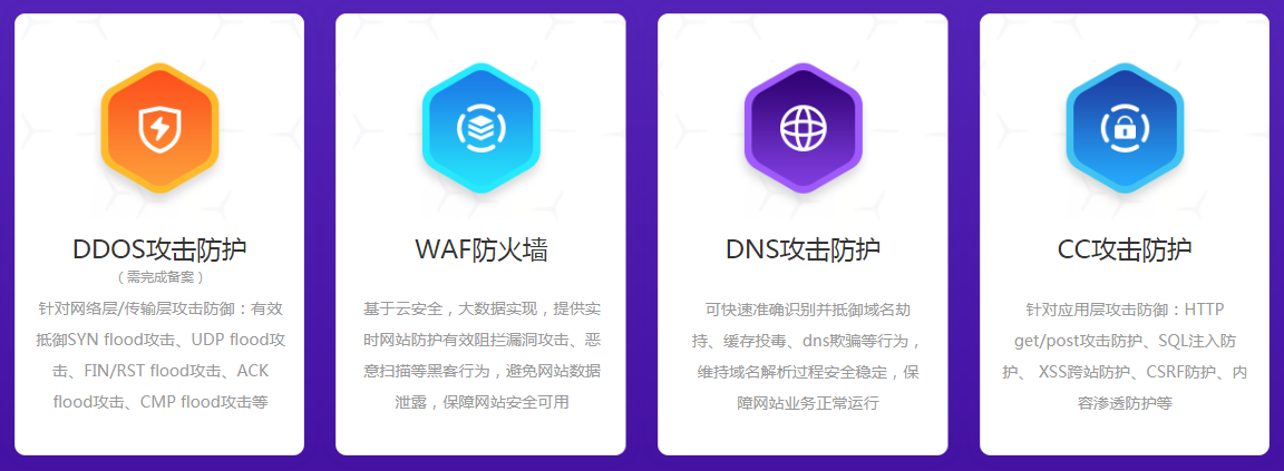 网站安全功能介绍 