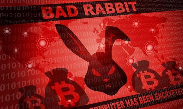 渗透测试跨站攻击手法剖析