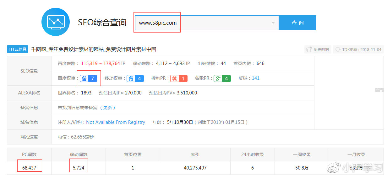 千图网权重信息