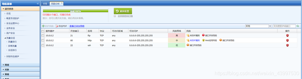 安全评估与动态检测技术