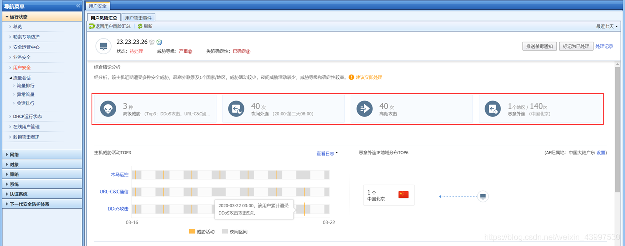 安全评估与动态检测技术