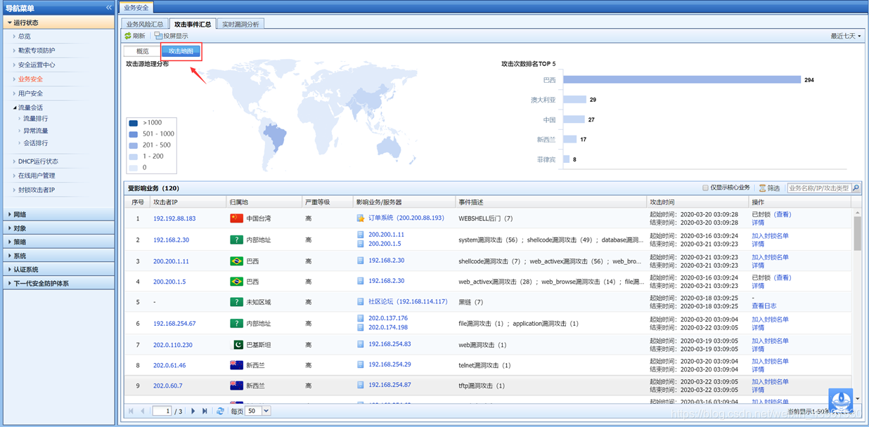 安全评估与动态检测技术