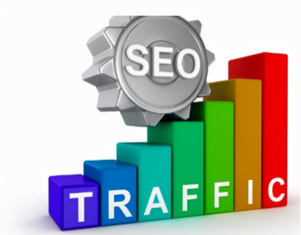 快速有效的Seo优化方法，你学会了吗？插图2